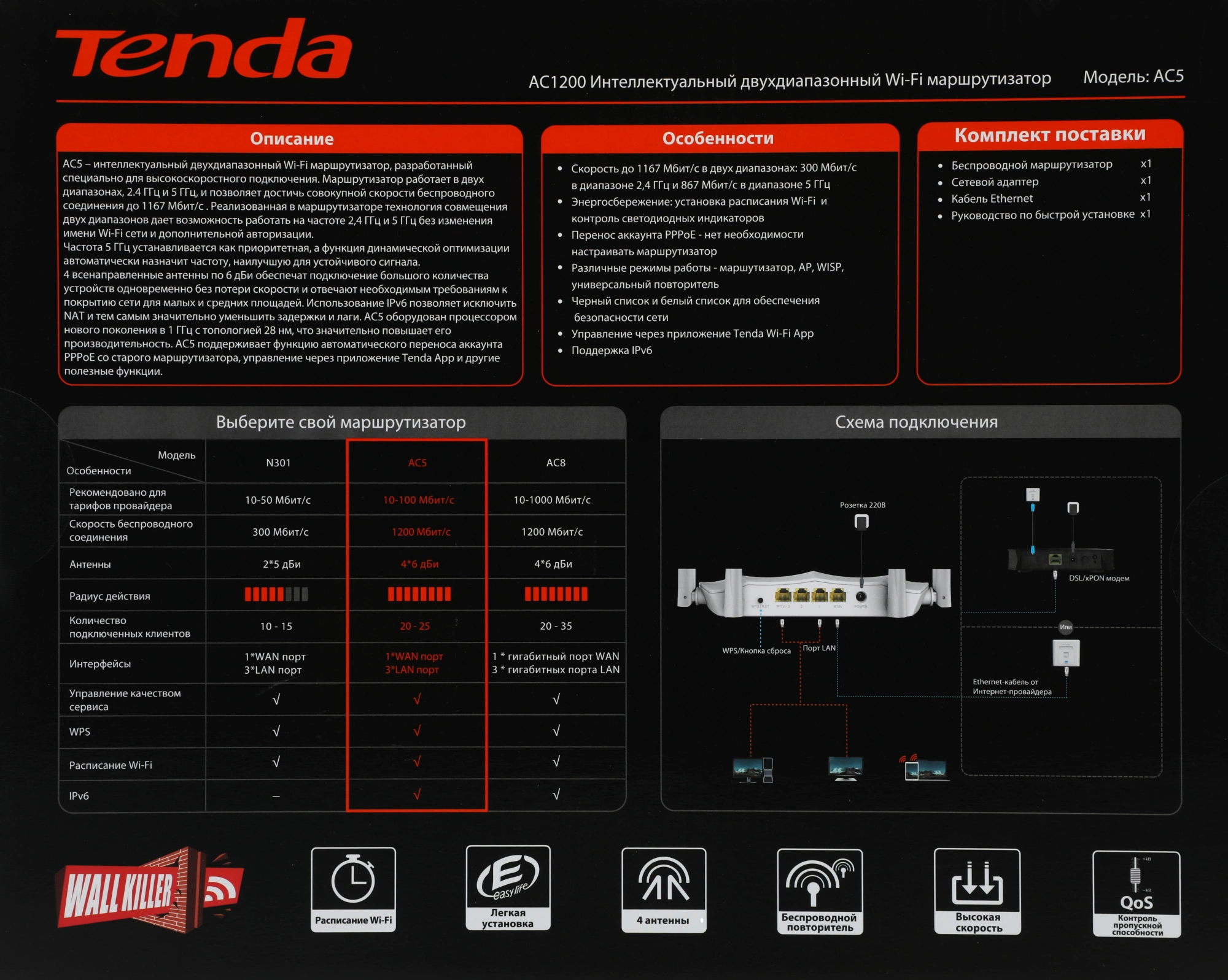 Роутер беспроводной Tenda AC5 AC1200 10/100BASE-TX белый